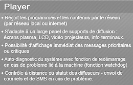 logiciel_affichage_dynamique