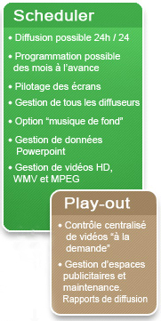 Systeme_affichage_dynamique