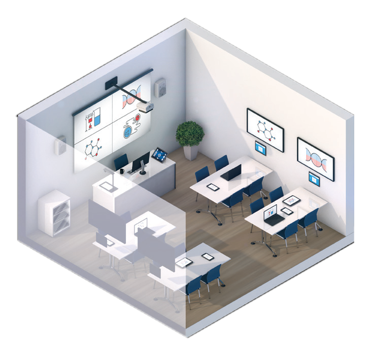 les presentations collaboratives pour les salles de formation